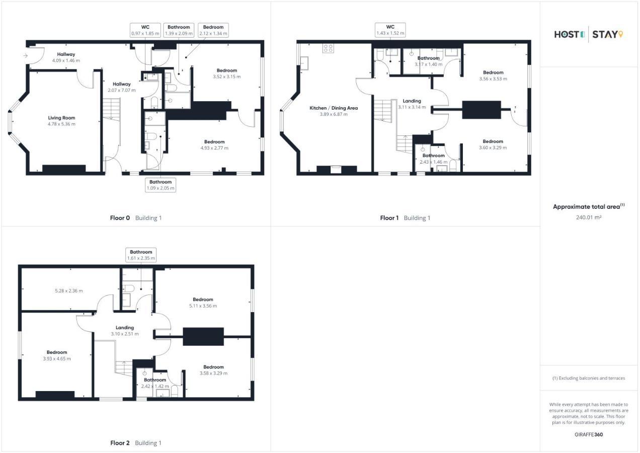 Host & Stay - Parkside Villa Harrogate Esterno foto